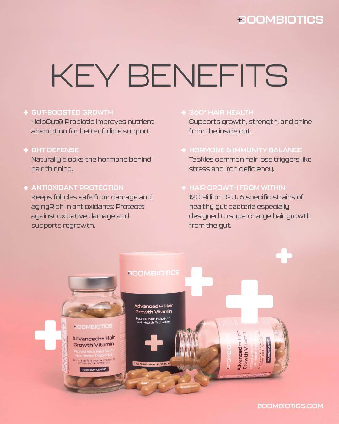 Boombiotics Hair-Growth Kit